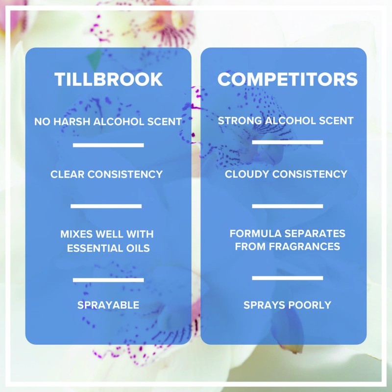 Perfumer’s Alcohol - 16 oz Tillbrook Perfume Grade Alcohol for