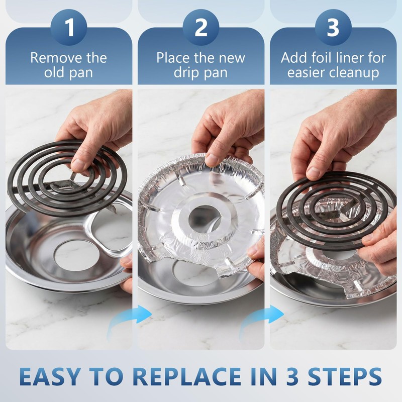 Singhoow 4 Pack Electric Stove Burner Drip Pan 2 x