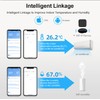 Smart WiFi Temperature Humidity Monitor: TUYA Wireless Temperature Humidity Sensor