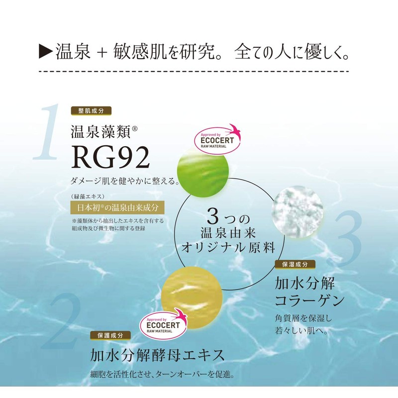 RG92 Multi-Active Lotion Face & Body (200ml)