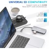 MOKiN USB C Hub Multiport Adapter for MacBook/Dell/HP, 9 IN