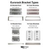 Synthrotek 1U Eurorack Case Brackets, PulpLogic Format, with 104HP Rails,