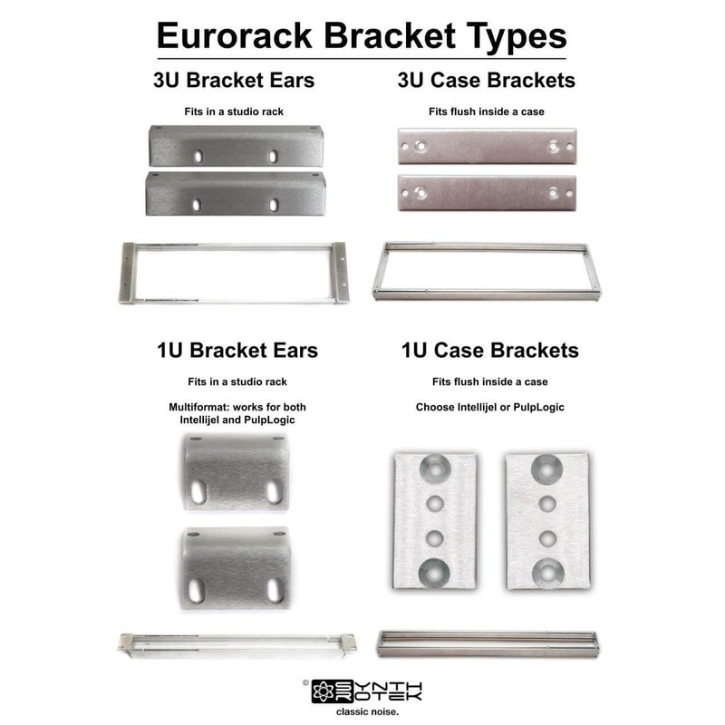 Synthrotek 1U Eurorack Case Brackets, PulpLogic Format, with 104HP Rails,