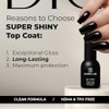 Top Coat Super Shiny Set of 2