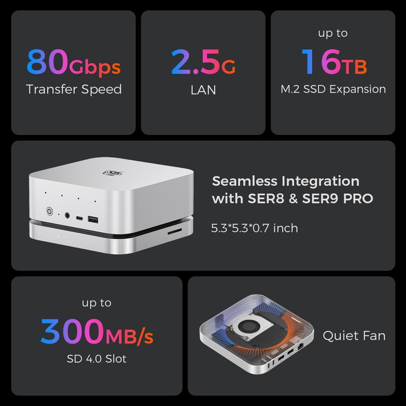 Beelink Mate SE-A 80Gbps USB-C Docking Station for SER8/SER9 PRO