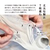 Trampalan Mosquito Net Fabric, 1 Table Cloth, True Shikaku, 7