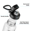 Fanhaw 32 oz Clear BPA-Free Tritan Water Bottle with Fast-Flow