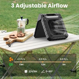 KITWLEMEN Solar Powered Fan - Rechargeable Battery Operated Camping Fan with Lantern, 19H Run Time, 3 Speed, 6H Timer, SOS Signal, Portable Desk Fan for Camping Fishing RV Trips Hurricane Power Outage