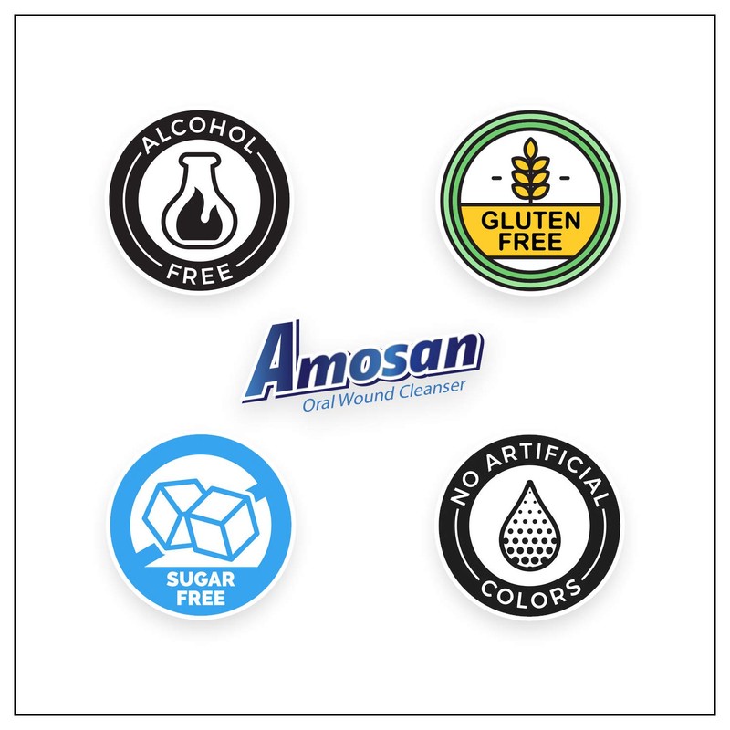 Amosan Oral Wound Cleanser