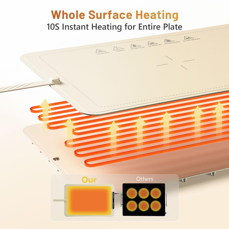 Food Warming Mat, Full Surface Heating Silicone Electric Warming Tray
