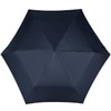 Knirps US.050 Ultra Light Slim Manual Pocket Umbrella with UV