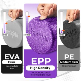 Yes4All High-Density Foam Roller for Back Relief, Yoga, Exercise, Muscle Deep Tissue Massage 12-18-24-36- Purple - 12 Inches