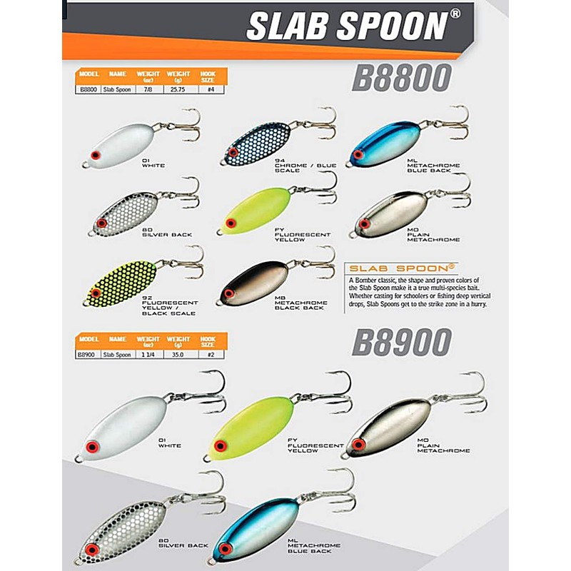 Bomber Lures B8880 Slab Spoon Lure (Silver Back, 7/8 oz)