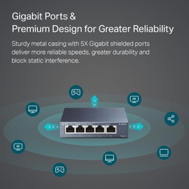 TP-Link TL-SG105, 5 Port Gigabit Unmanaged Ethernet Switch, Network Hub, Ethernet Splitter, Plug & Play, Fanless Metal Design, Shielded Ports, Traffic Optimization,Navy Blue