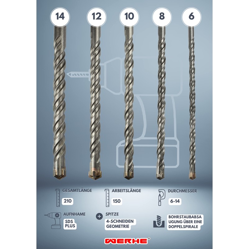 WERHE SDS Plus Concrete Drill Bit Set 5 Pieces 6,