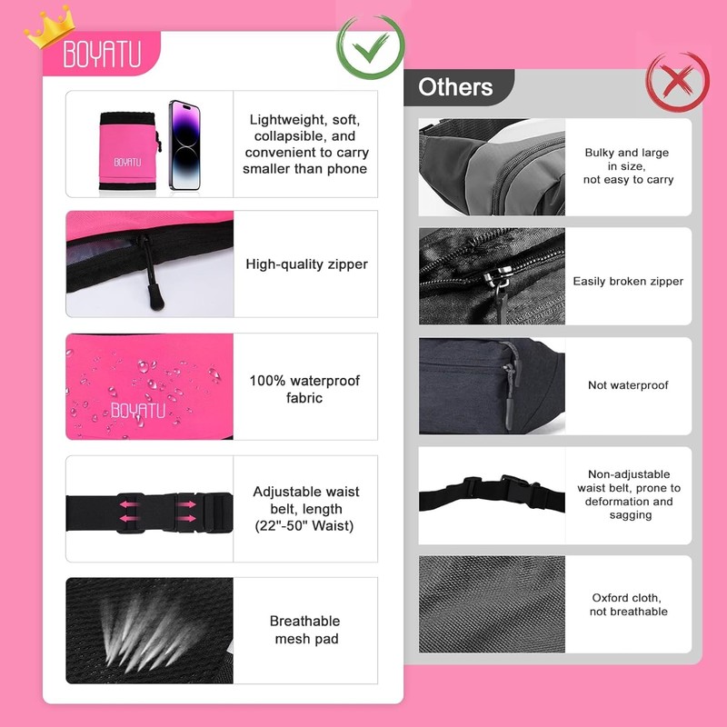 Running Belt Waist Fanny Pack: Waterproof Phone Holder Workout Pouch