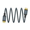 Twozoh Mini HDMI to Mini HDMI Cable 0.3M (HDMI Type