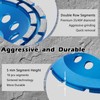 HONGUIS 7 inch Concrete Grinding Wheel,7/8"-5/8" Threaded Arbor Diamond Cup
