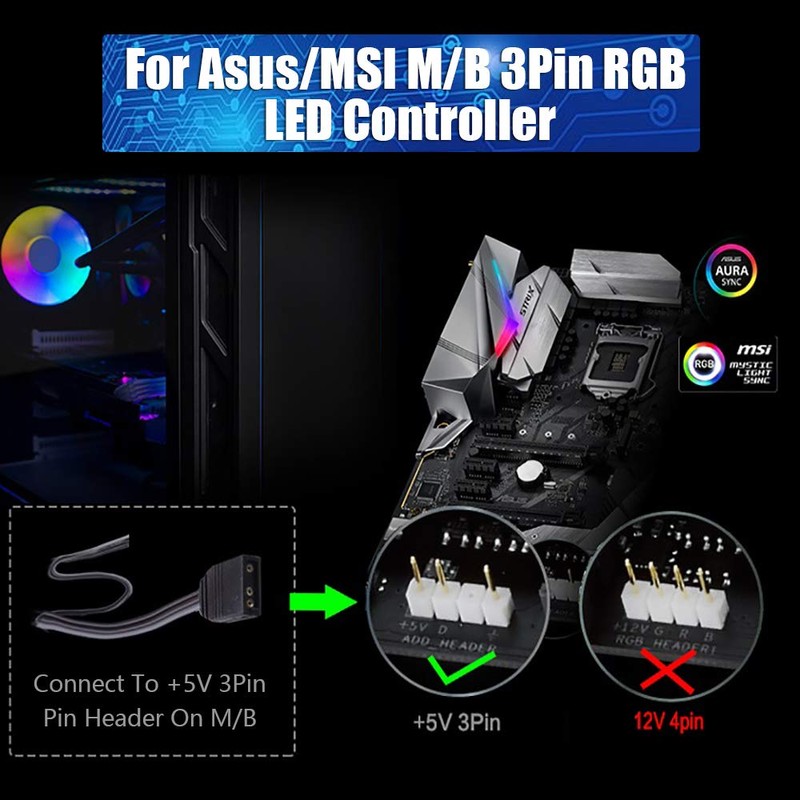 12 Way 5V RGB LED Splitter Hub with PMMA Case