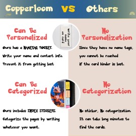 Cute Trading Card Binder 440 Pockets for Girls Gifts-Name Card, Tab Stickers for Sorting, 55 Sleeves-4 Pocket Cards Binders Zipper Book Holder Case-Baseball Football Sports Tcg Cards Binder