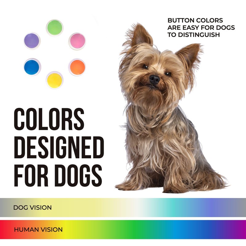Pawsome Avenue Talking Buttons for Dogs - Dog Training Push