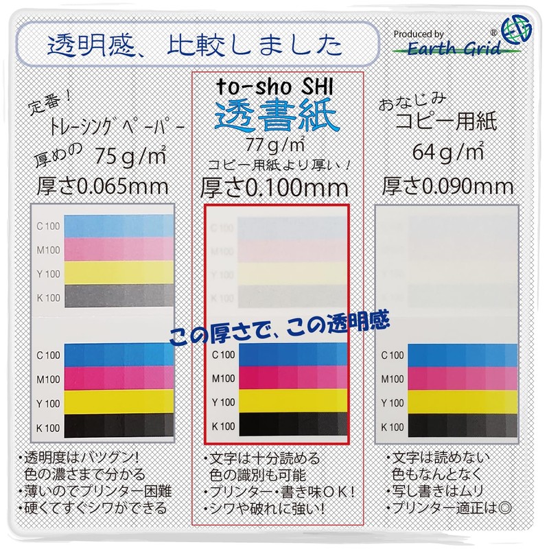 See Through Paper (Tosho Paper) A4 100 Sheets Thickness Approx.