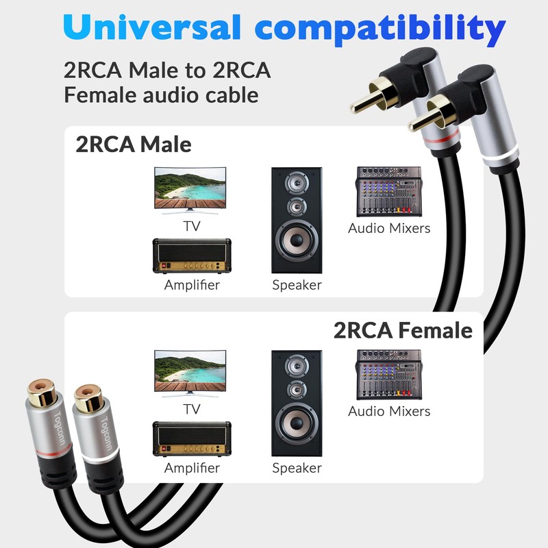 Togconn RCA Extension Cable, 2RCA Male to 2 RCA Female