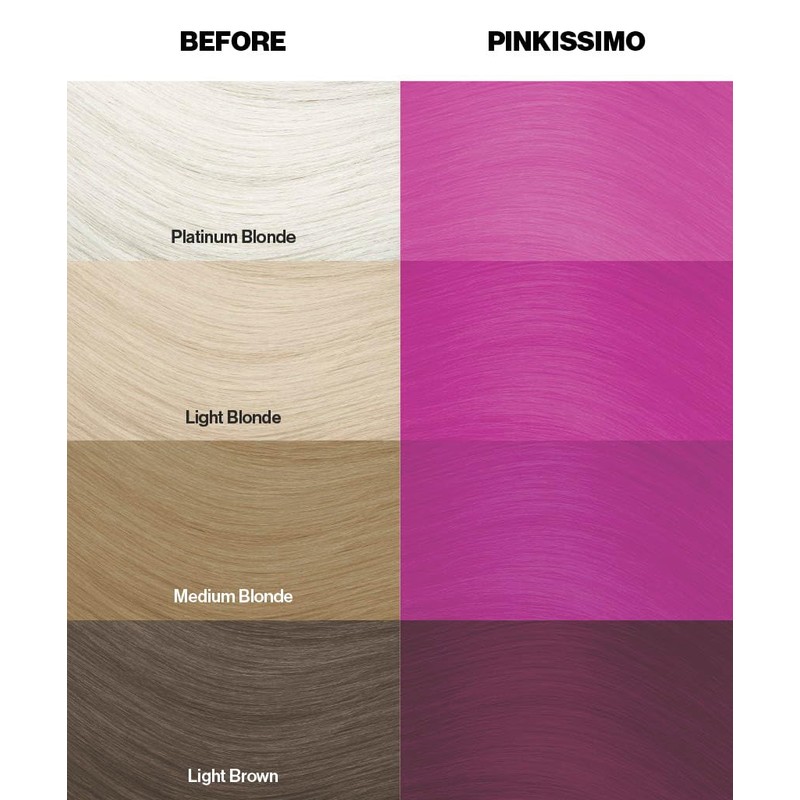 Crazy Color Vibrant Pinkissimo Semi-Permanent Hair Dye. Highly Pigmented Magenta