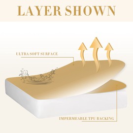 Safe and Sound Cal King Mattress Protector, Premium 100% Waterproof Mattress Cover, Noiseless Breathable Soft, Fitted Deep Pocket 8-21 Inch Bed Cover, Vinyl Free