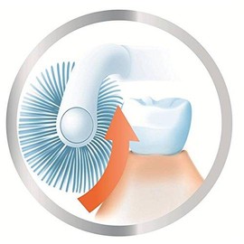 OObrush Innovative Electric Toothbrush