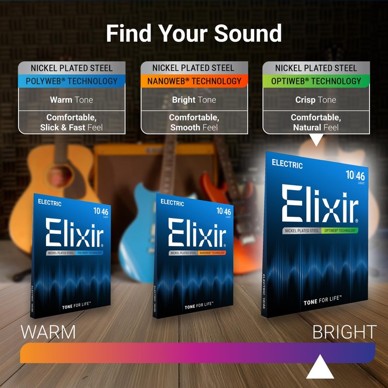 Elixir Strings Electric Guitar Strings w OPTIWEB Coating, Medium (.011.049)