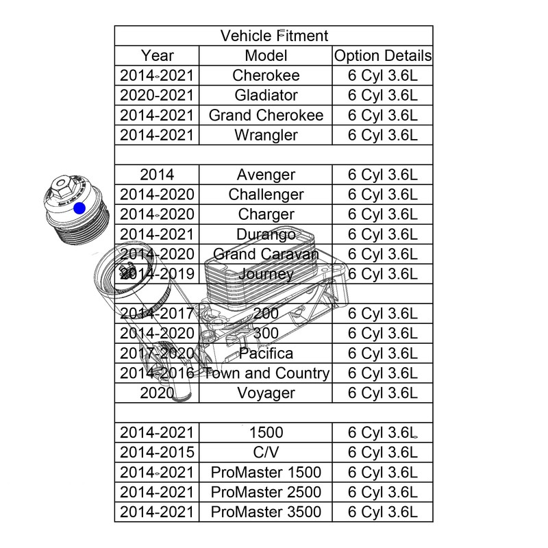 Suspenix Upgrade Aluminum Oil Filter Cap, Oil Filter Housing Cap