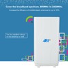 Blazing Fast Indoor 4G LTE 88DBi High Gain Plate Antenna