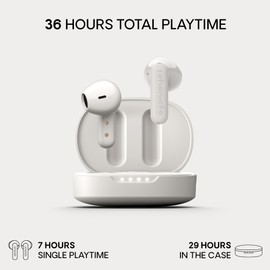 Urbanista Copenhagen 2 True Wireless Earbuds, 36 Hr Playtime, Bluetooth 5.4 Earphones with Noise Cancelling 4 x Mics, IPX4 in Ear Headphones, Touch Control Buds, USB C Charging Case. White