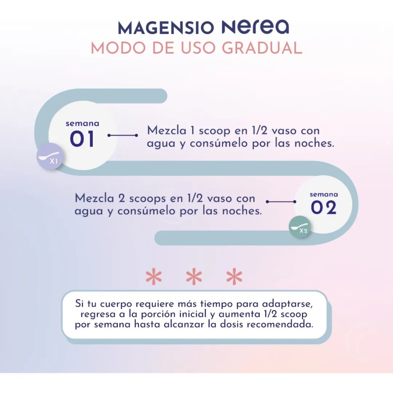Nerea Sport Hacks / 3 Magnesios + Prob Y Preb.