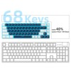 MageGee Portable 60% Mechanical Gaming Keyboard, MK-Box LED Backlit Compact