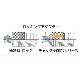 TRUSCO Locking Adapter Bayonet Corner 12.7 mm trad4