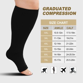 ZFSOCK Plus Size Compression Socks: Men Women Wide Calf Open Toe Graduated Medical Support Stockings Toeless Flight Pressure Socks for Varicose Vein Swollen Legs Pregnancy Nurses Travel Black 3XL