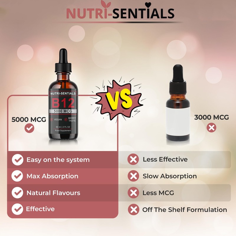 Vitamin B-12 Liquid Drops - 5000 mcg Methylcobalamin High Strength