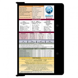 WhiteCoat Clipboard - BLACKOUT - Medical Edition