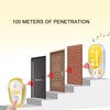 Remote Control Doorbell Long Range Door Bell Kit Wireless Call