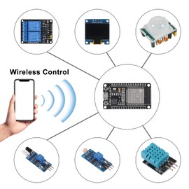 AITRIP ESP32 ESP-32S ESP32S ESP32 ESP-WROOM-32 Development Board WiFi Basic Starter Kit Compatible with Arduino IDE