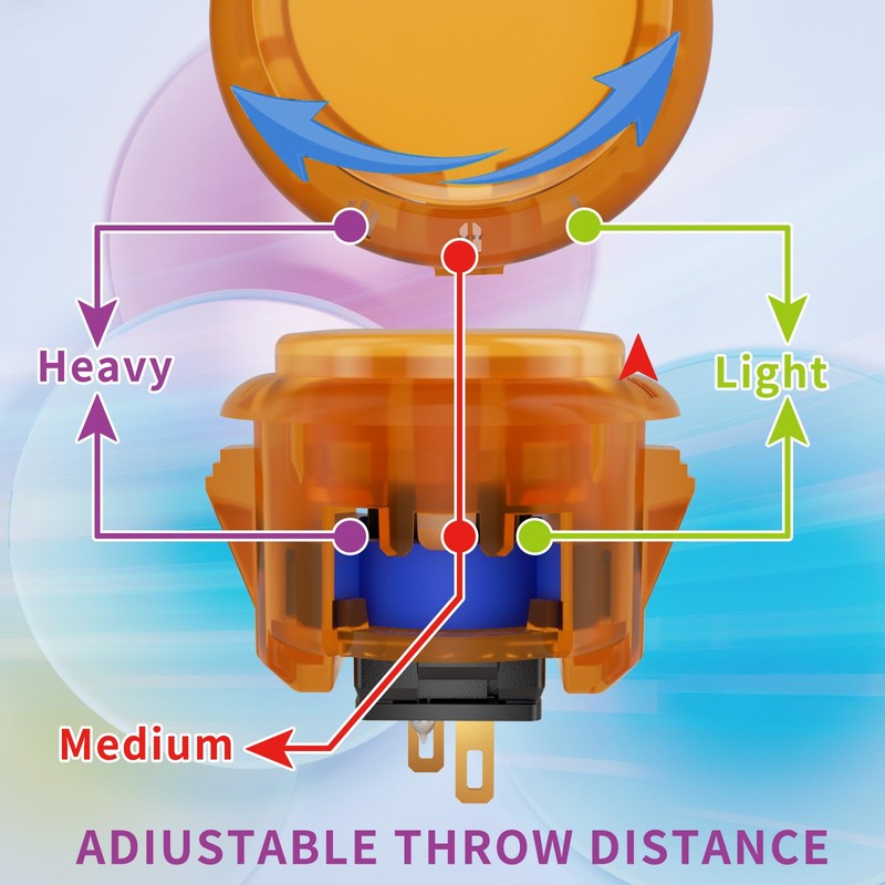 qanba Gravity KT Arcade buttons Mechanical 30mm Snap-in Mechanical Pushbutton