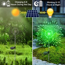 Solar Garden Lights Outdoor, 2 Pack 120 LED Twinkling Solar Firework Lights Decorative with 2 Modes, Outdoor Waterproof Solar Starburst Lights for Garden Pathway Party Christmas Decorative, Green