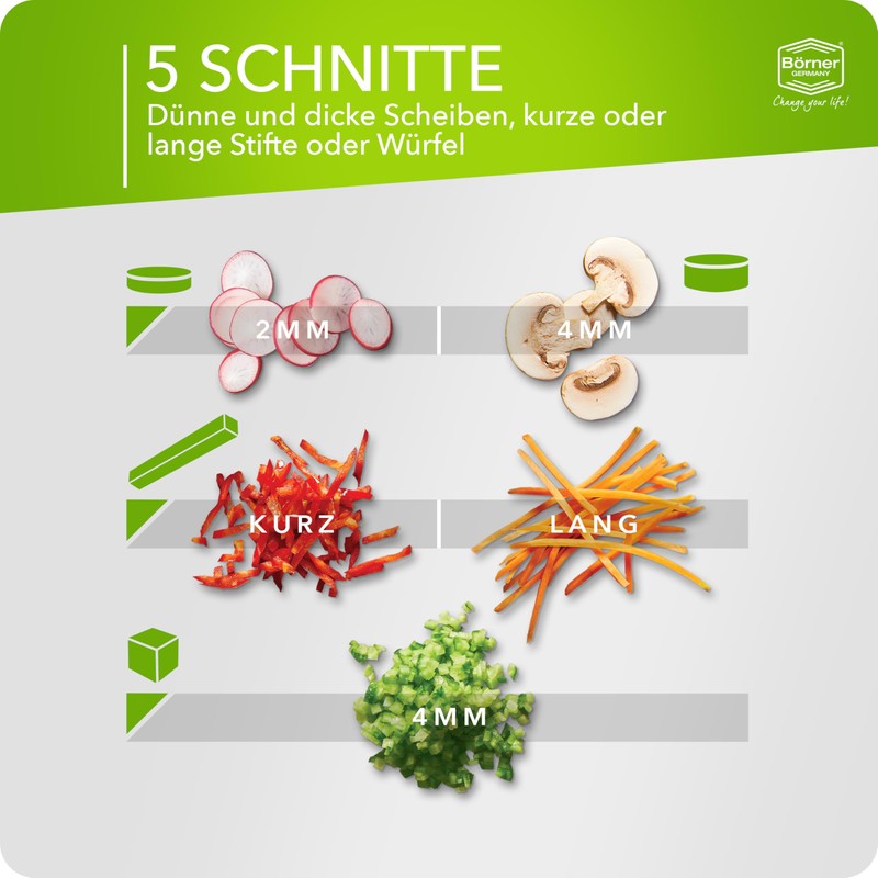 Börner Multi Dicer + Multi Slicer (4-in-1 Set), Vegetable Slicer