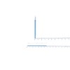 Siegenia SI Aubi Favorit: Set of PVC Hinge Covers for