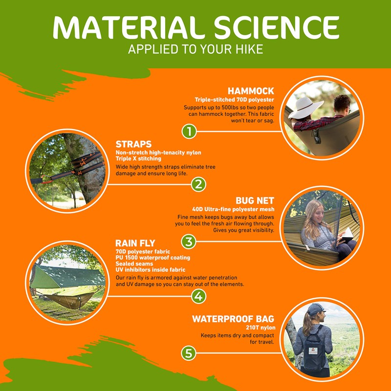 Cushy Camper Premium Hammock with Rain Fly, Bug Net, Tree