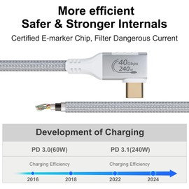 HOTUTUKI Short Thunderbolt 4 Cable White, Right Angle Thunderbolt 4 Cable 90 Degree, 240W USB C to USB C Cable with 40Gbps Data, 8K@60Hz Display, Compatible with USB4,Docks eGPU Hub 0.82ft/0.25M