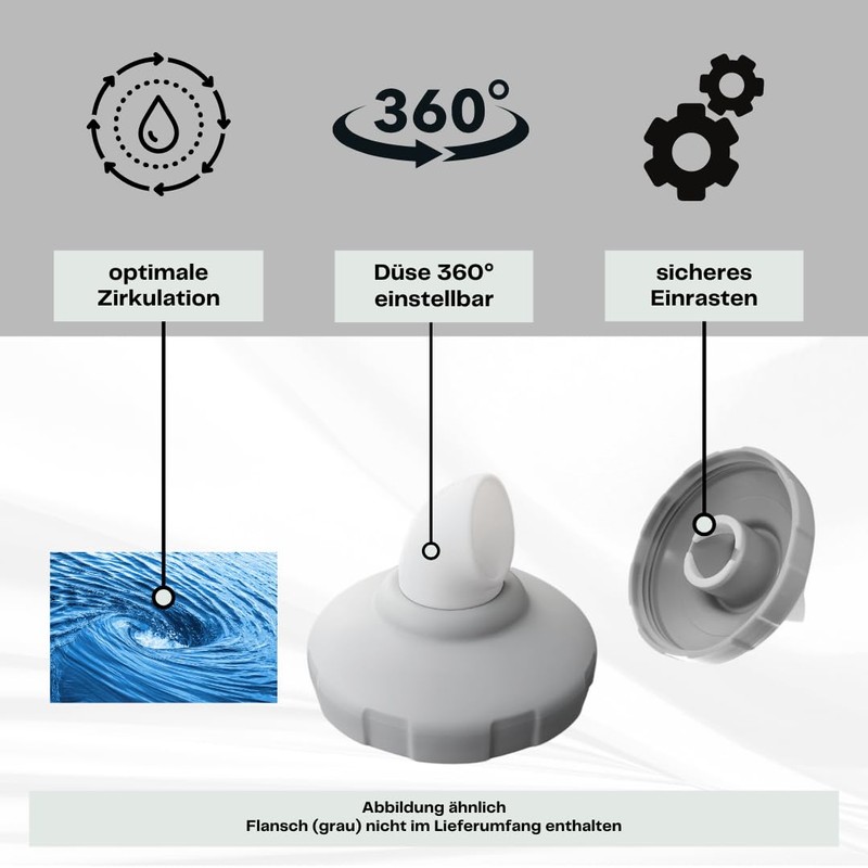 edaltec Pool Nozzle Inlet Nozzle 360° Rotatable Angled Suitable for
