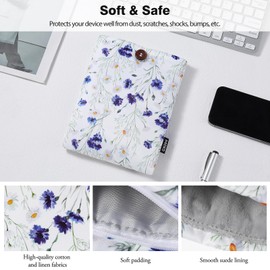 MoKo 6-7" Padded eReader Sleeve Polyester Tablet Bag Pouch for Paperwhite 11th/10th Gen, 7" Colorsoft Signature Edition 2024, Voyage/Kobo eReader, White